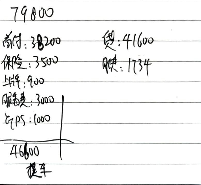 宝骏KiWi EV 今天在安康阳光汽车销售公司买了一个这个kiwi车，这是销售给报价单，我们也不是很懂，已经按这个要求买