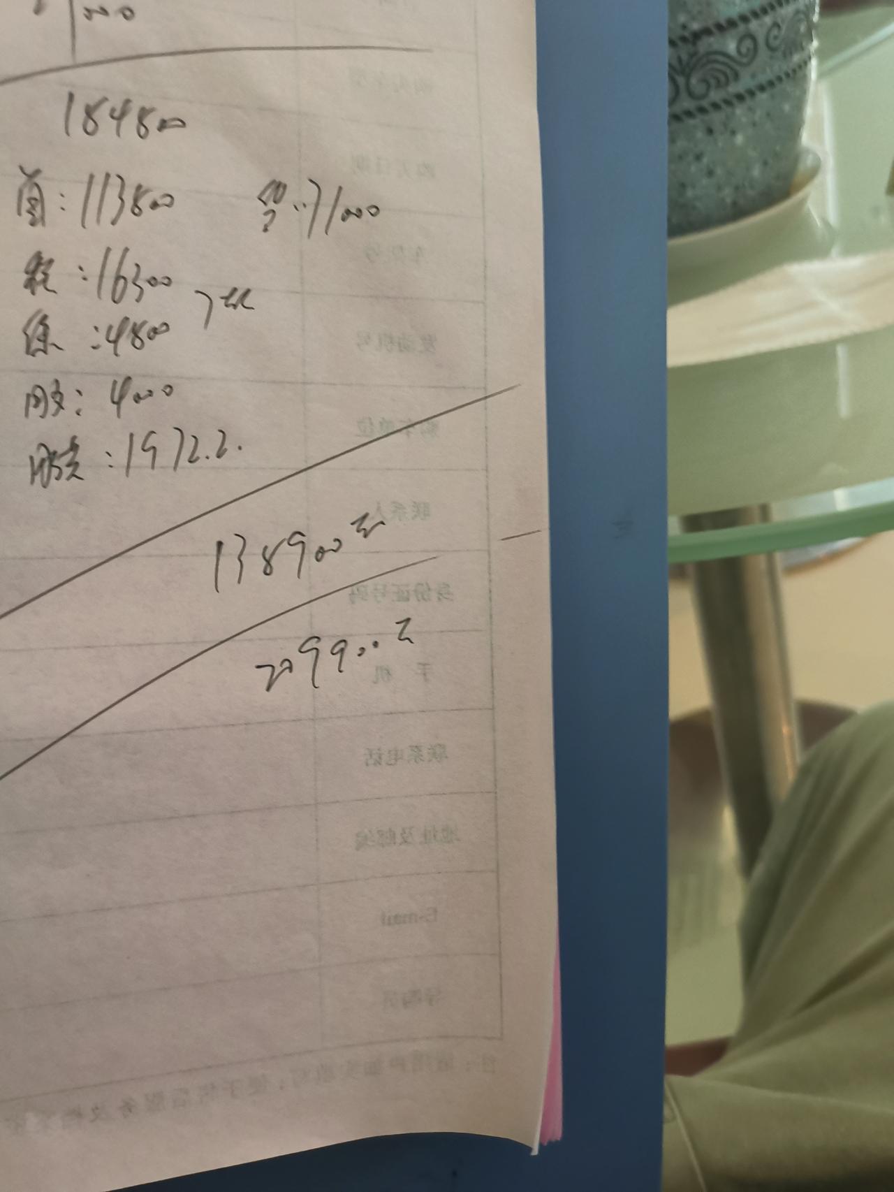 起亚K5 今天4s店给的报价单，初步报价想请各位大佬想下怎么砍价格，落地多少比较合适，城市合肥，感谢