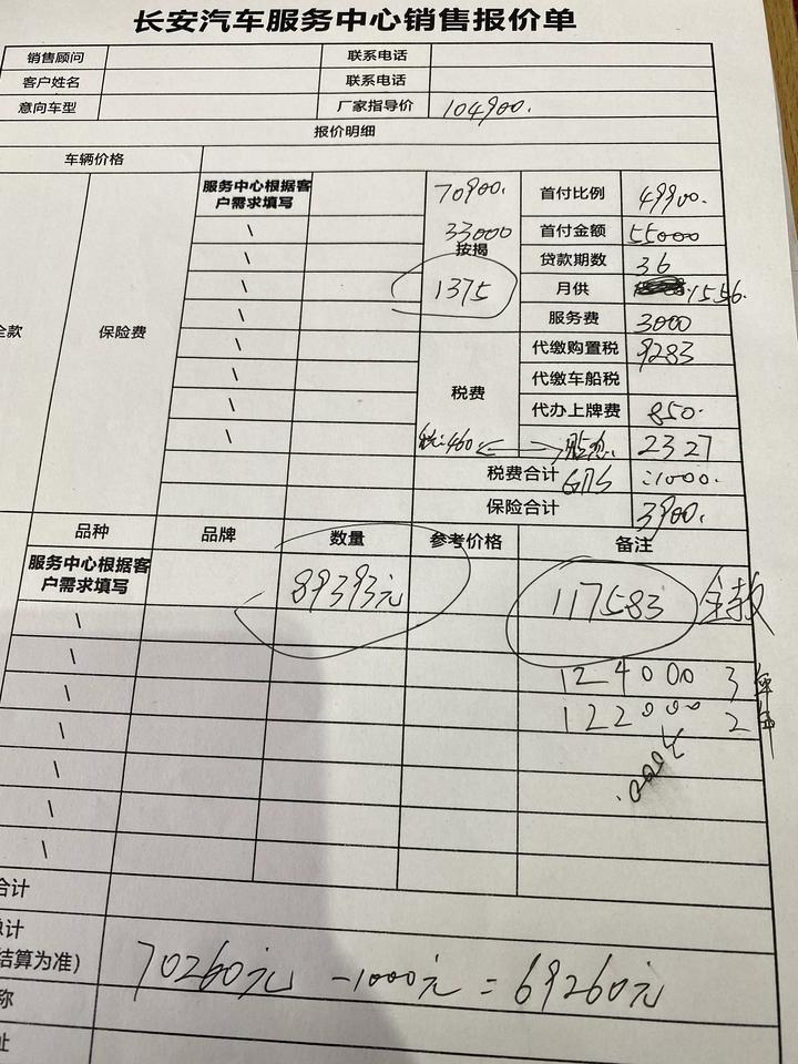 长安锐程CC 中配CC销售居然能算这种价格给我，敢问还有那个的价格能有我的高销售居然还能说这种话，果断不去这个店，说实在