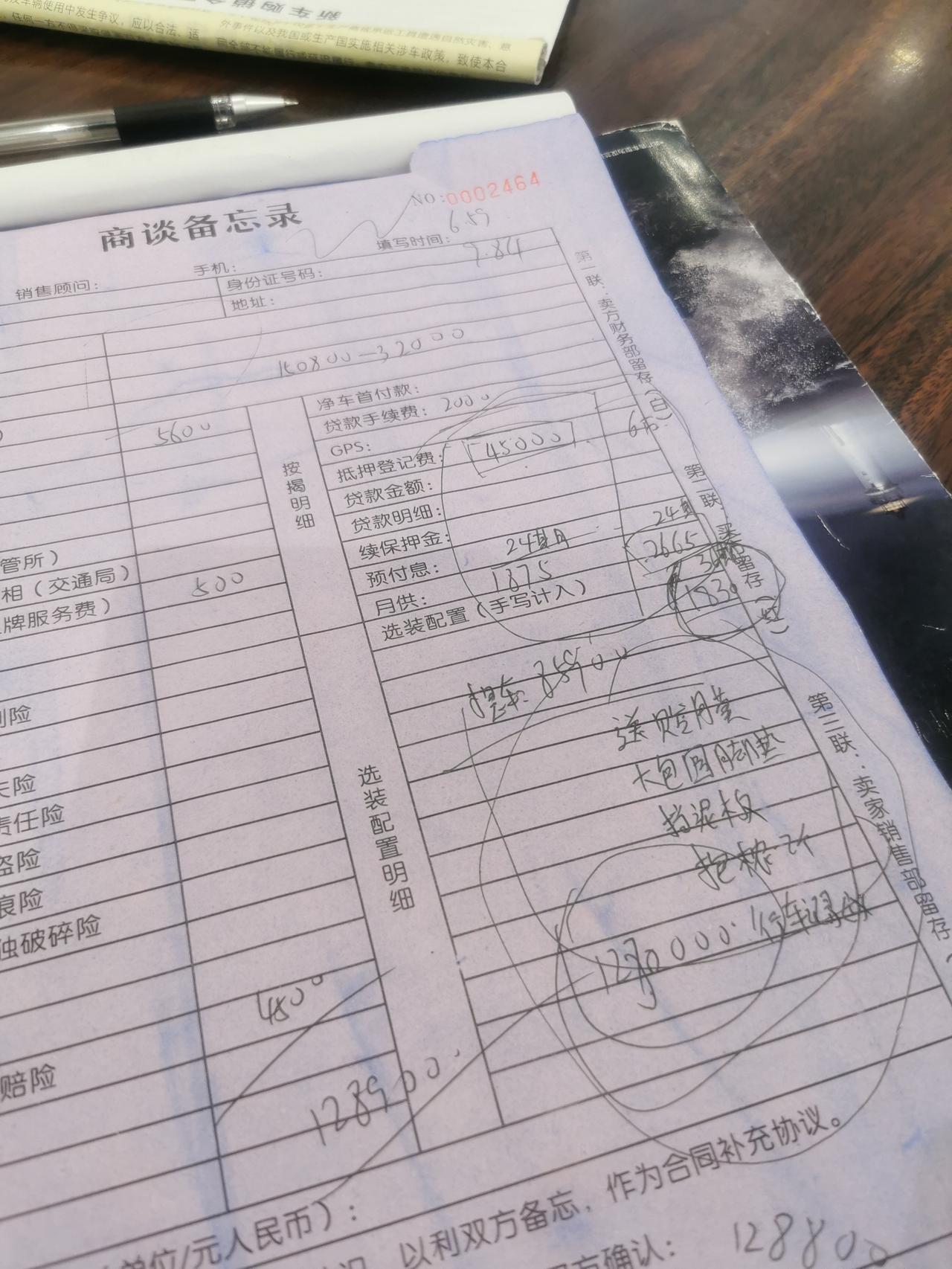 丰田亚洲狮 订车了，21款豪华，贷6万36期，落地128000，送的也就这些。砍好久了，就是砍不下来，算了