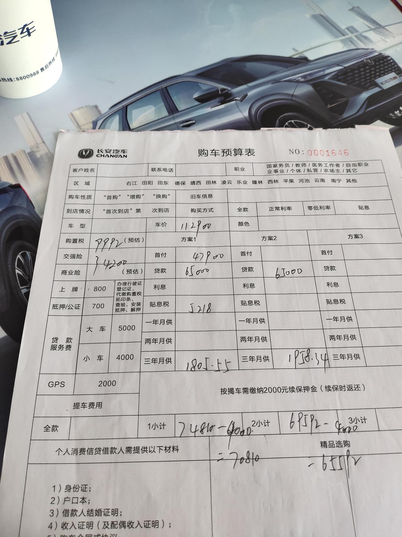 长安锐程CC 这个价感觉有点贵是吧，怎么样砍砍价