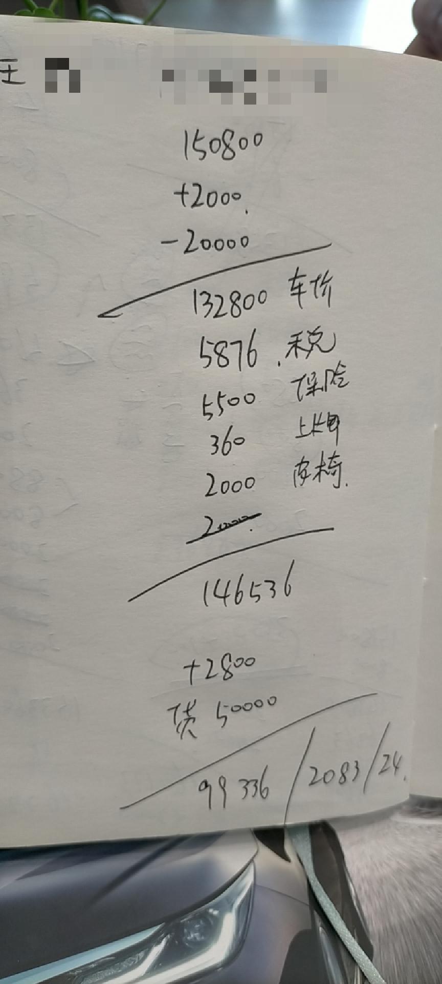 亚洲狮21款豪华版 啥东西不送 贷款的话 划到14万9  今天只是初步的谈了下  想问下  现在谈到多少合适？也不送什么