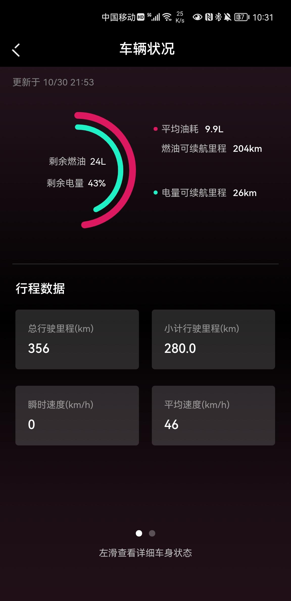 领克09 PHEV 各位车主，你们有遇到外面的慢充只能冲到80么？就是冲不满。还有大佬们你们怎么做到567个油的。。。。