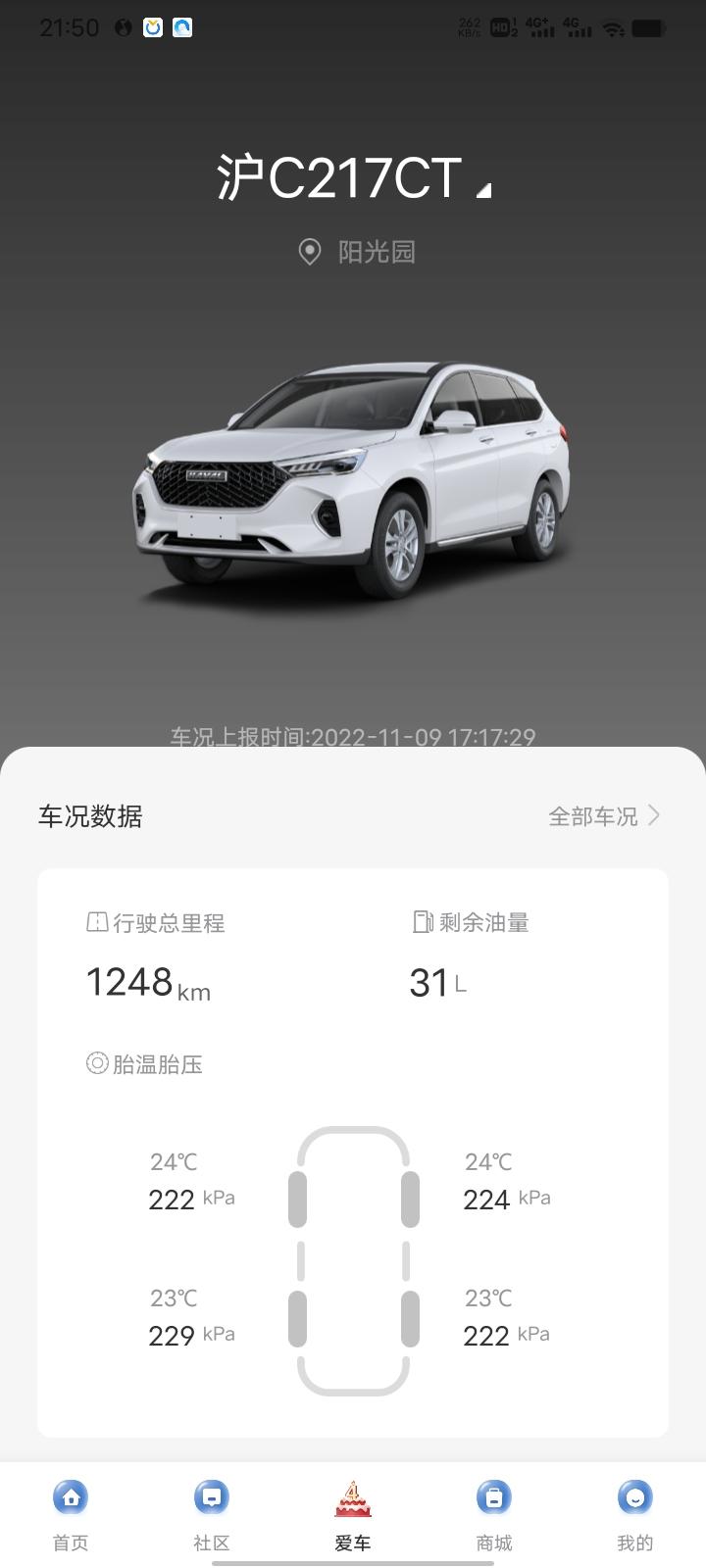 哈弗M6 哈弗智家里怎么显示这个数据，图是借的，只有柳岩版才能看到吗？
