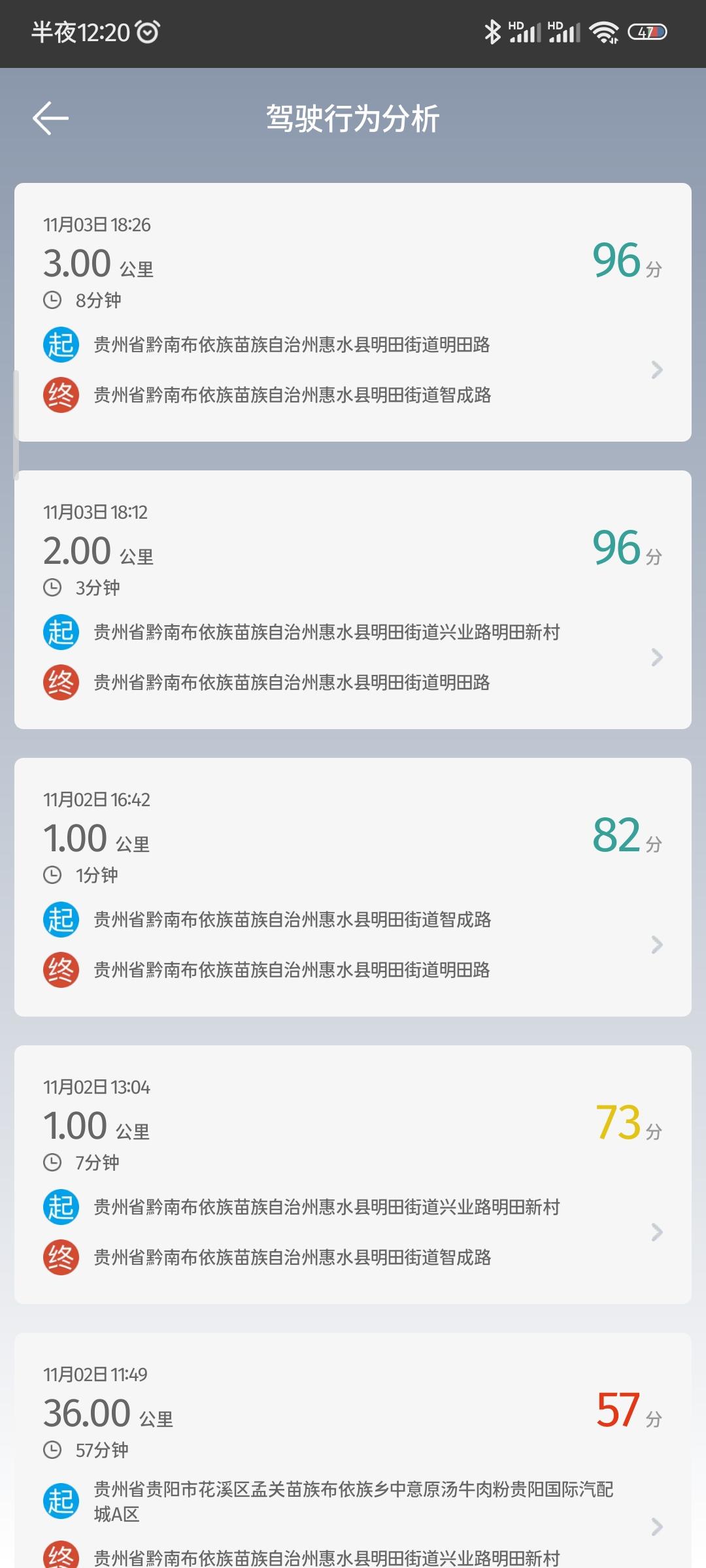 捷途大圣 为什么现在??不显示驾驶行为了 ，3号一会