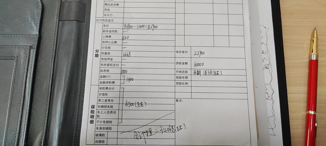 大神们，逸动1.4尊贵版这个价格怎么样，