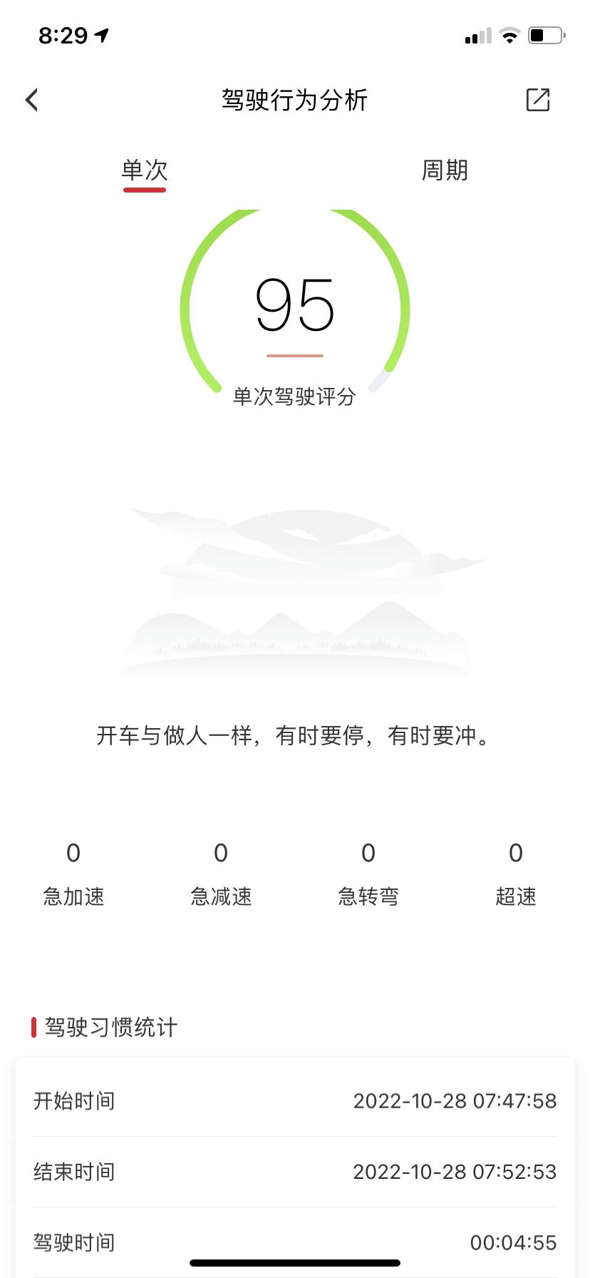 红旗H5经典 红旗App驾驶人的行为，最近怎么没有记录呢？从10月28号开始是什么原因呢？