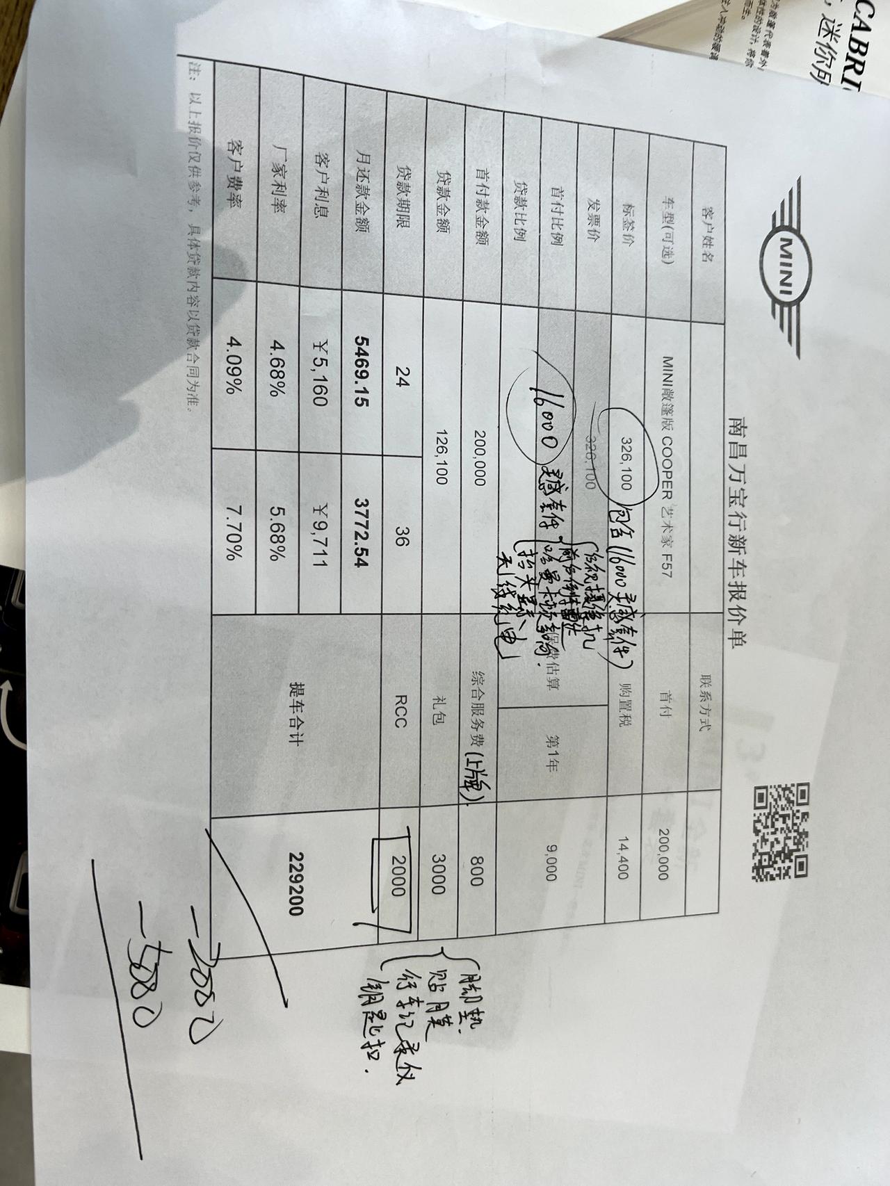 MINI 请问下1.5T的cabrio 敞篷落地多少强制加16000灵感套装南昌这里比原价-5000 划算吗