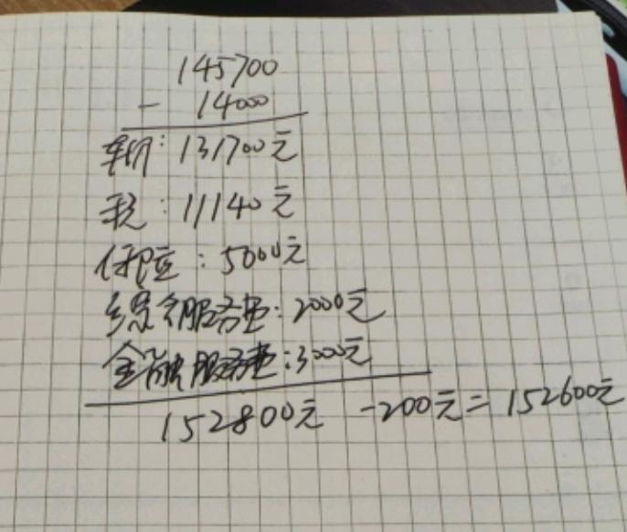 星瑞只此青绿 安徽合肥4s店报价，车价优惠14000，服务费要5000，相当于实际优惠9000，算好价格152600，上