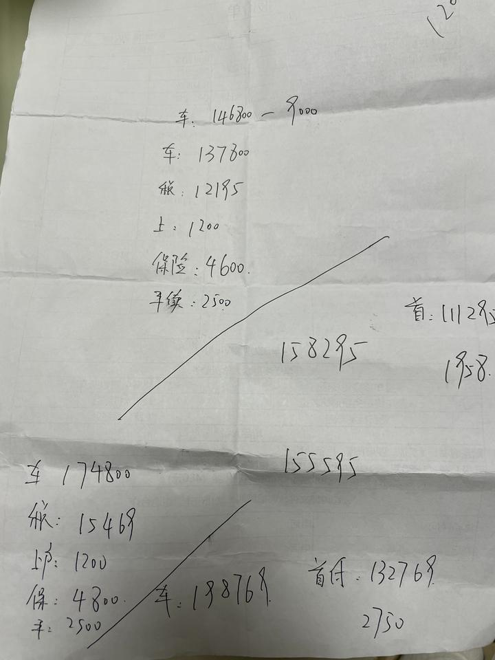领克03 上面是1.5t冠军的报价，优惠才9000，有不有最近订车的大佬说说能谈到多少优惠啊？坐标重庆。