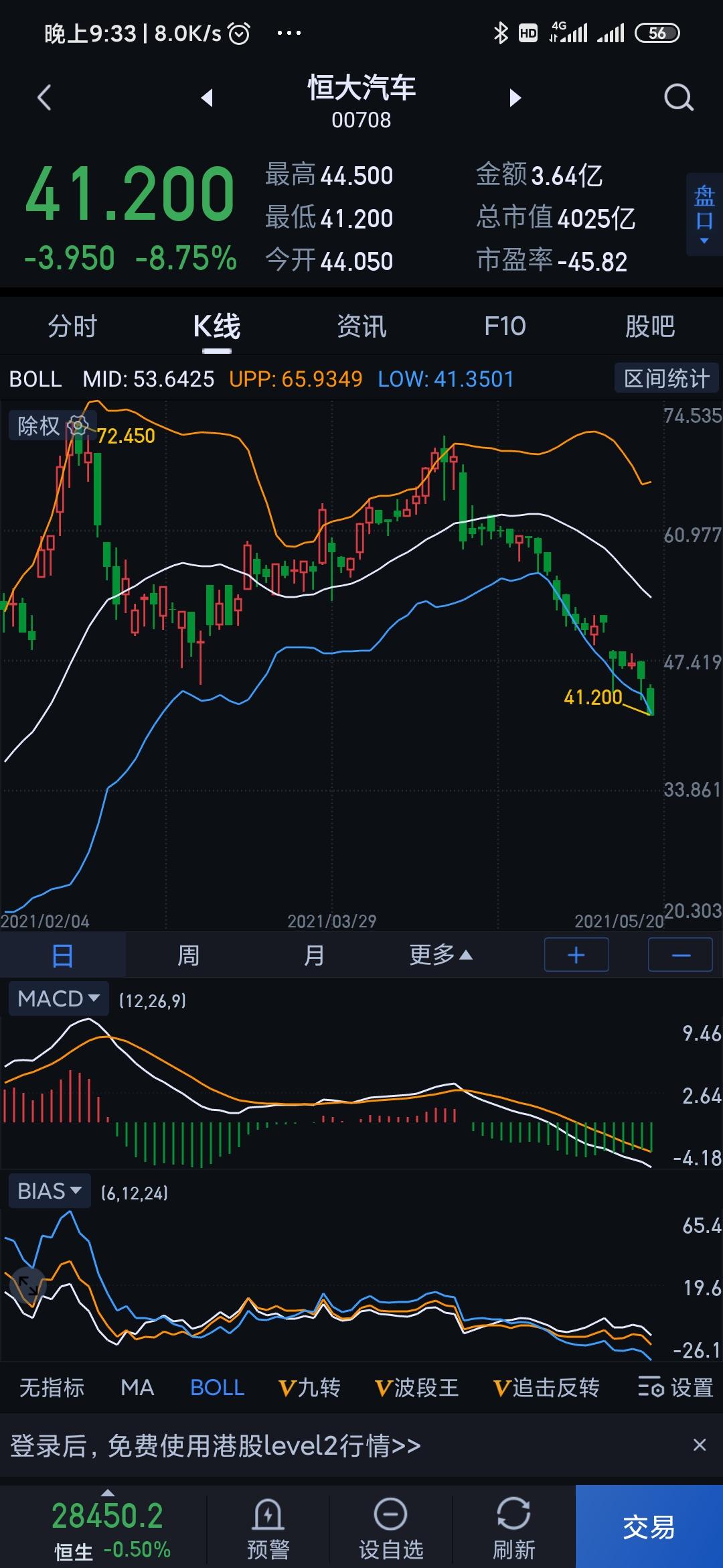 吉利星越L 价格已发布14.8-18.8。大家觉得这个价是凉一半还是凉透了