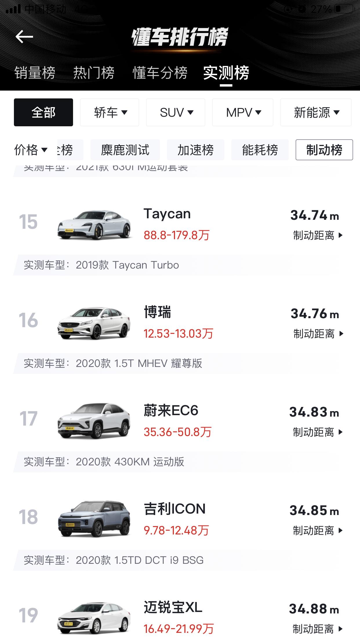吉利星越L 吉利的刹车距离那么猛的吗，10万堪比百万豪车