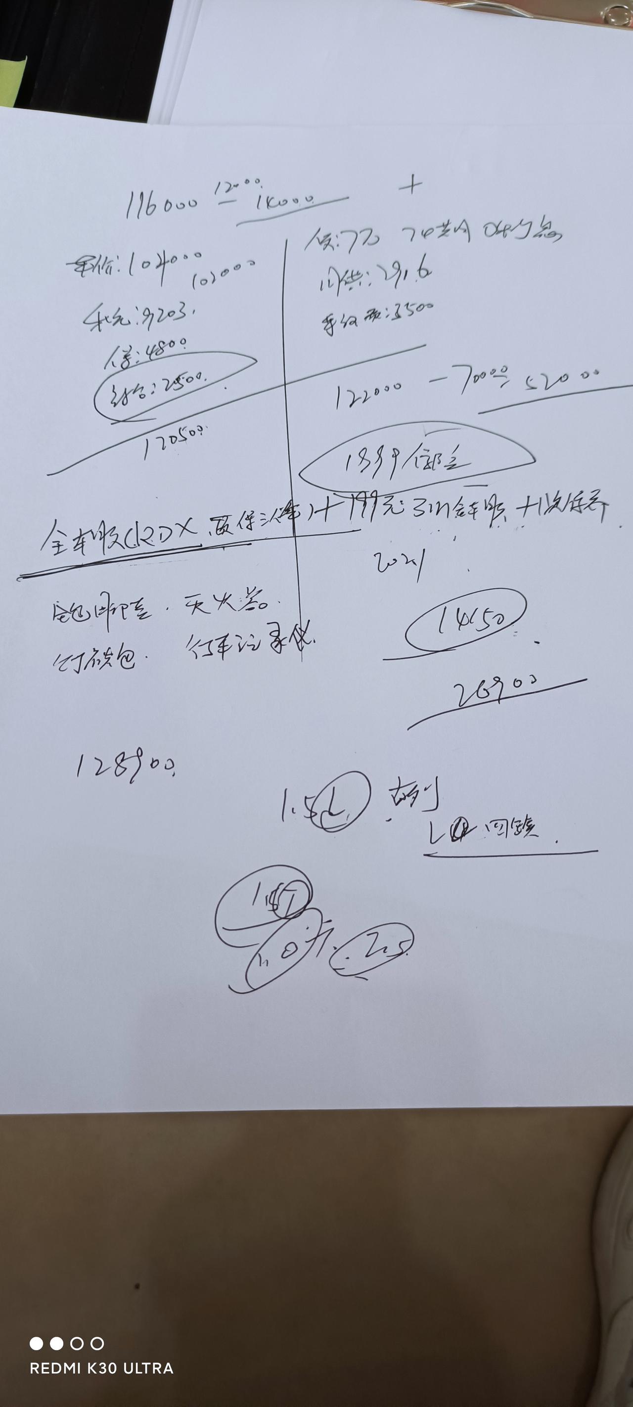 哈弗H6 哈弗二代冠军版，大家交易价多少啊？刚去4S店看了车，低功率的二代冠军版，给我算到了12.2万，车牌算了2500