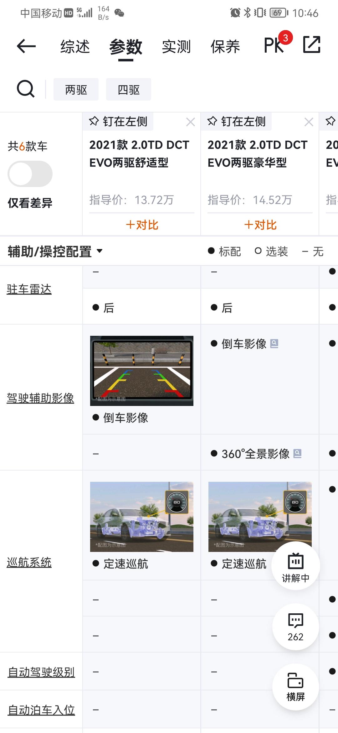 吉利星越L 都说最低配厂家不生产是真的么？我觉得低配的配置就够我用了，有没有车友买最低配且提车了的啊？