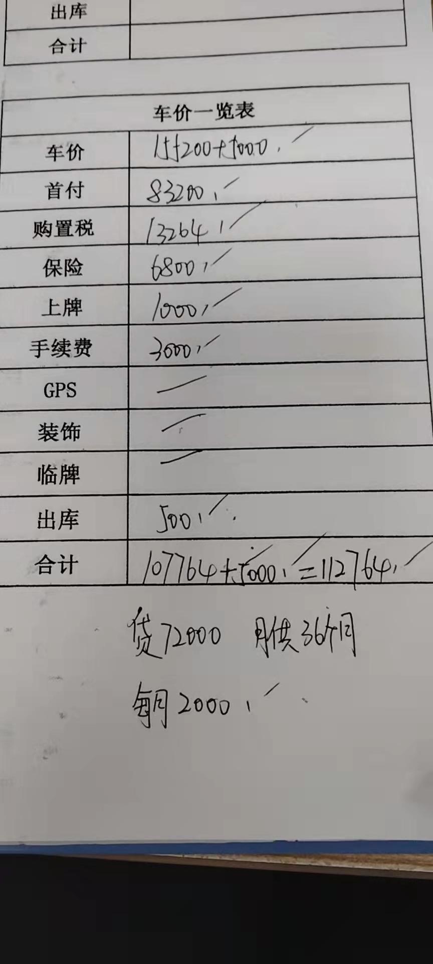 想买星越L尊贵版加装翠羽蓝分期落地多少钱  各位我问了北京的两家 我是回河南老家上牌    160200+13264税+