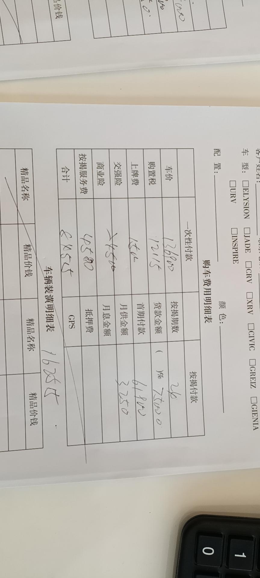 思域价格是不是要回暖了？7月27号谈的燃动贷7.57万含利息价格16.2，后面8月1号要订车销售说之前的价格做不了了，要