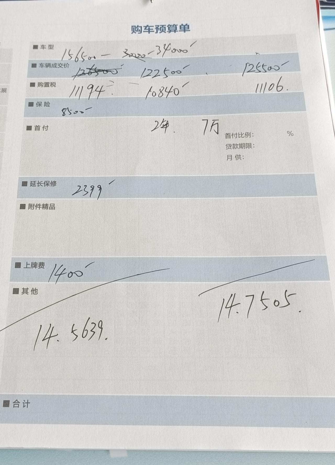 大众速腾 这个价格还能在砍吗