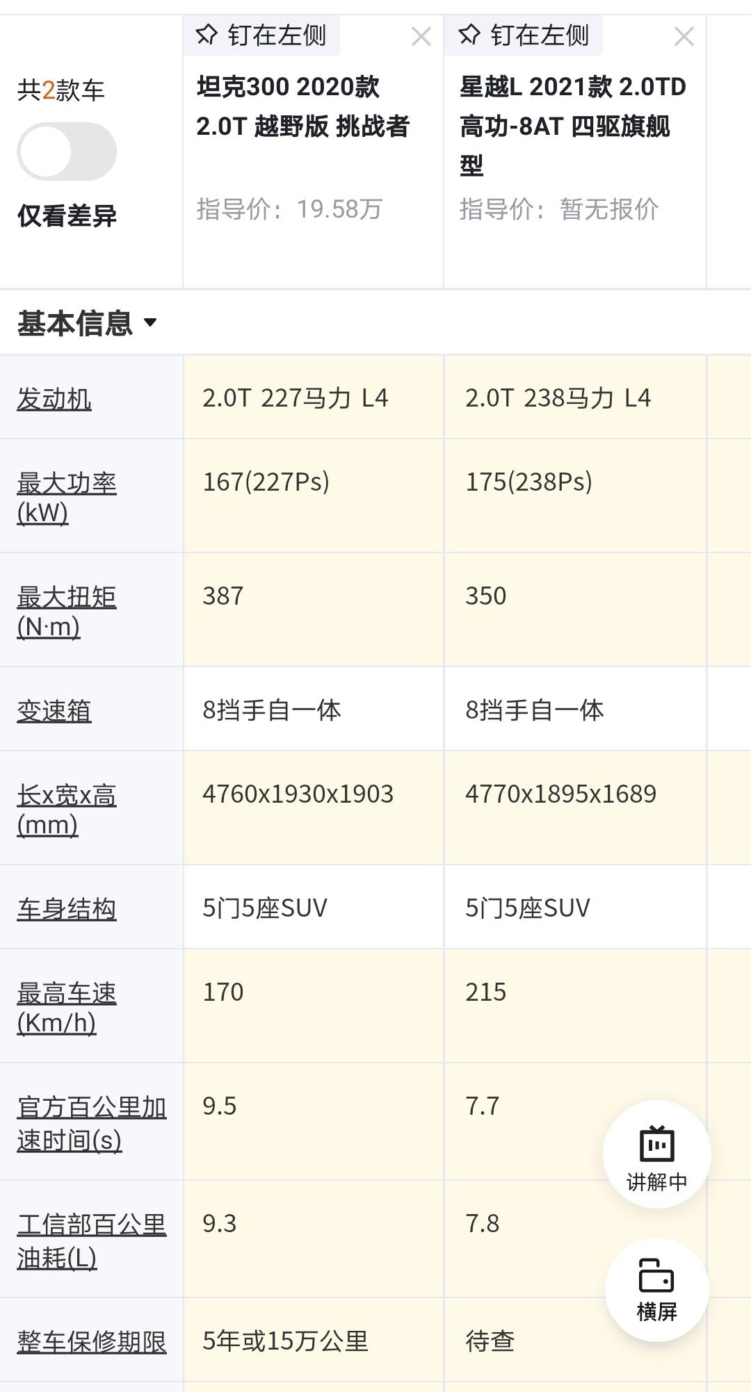 吉利星越L 加一万搞坦克300不香吗？除了加速差点，L没法比呀？醉了
