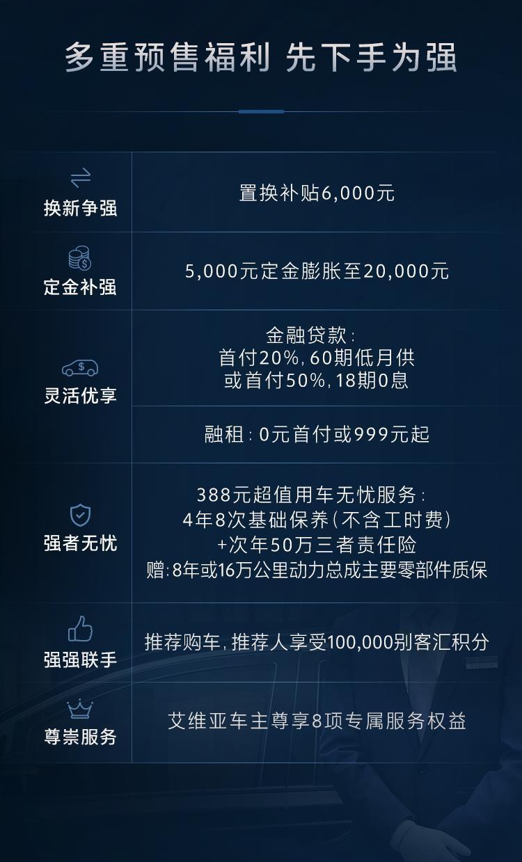 吉利星越L 大家觉得昂科威plus怎么样