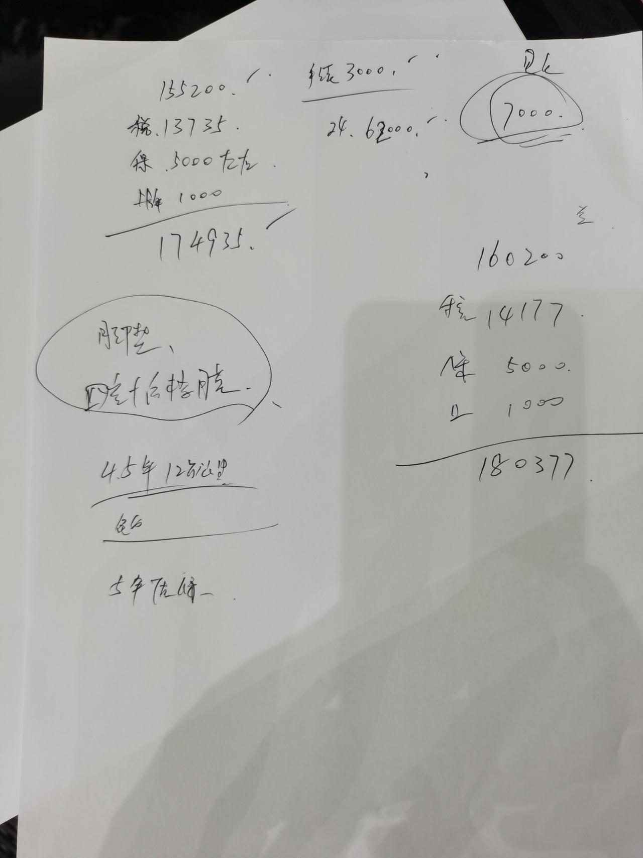 今天和朋友去看了星越L，下图是报价，大家帮忙看看如何。两驱尊贵型:车价:155200；购置税:13735；保险:5000