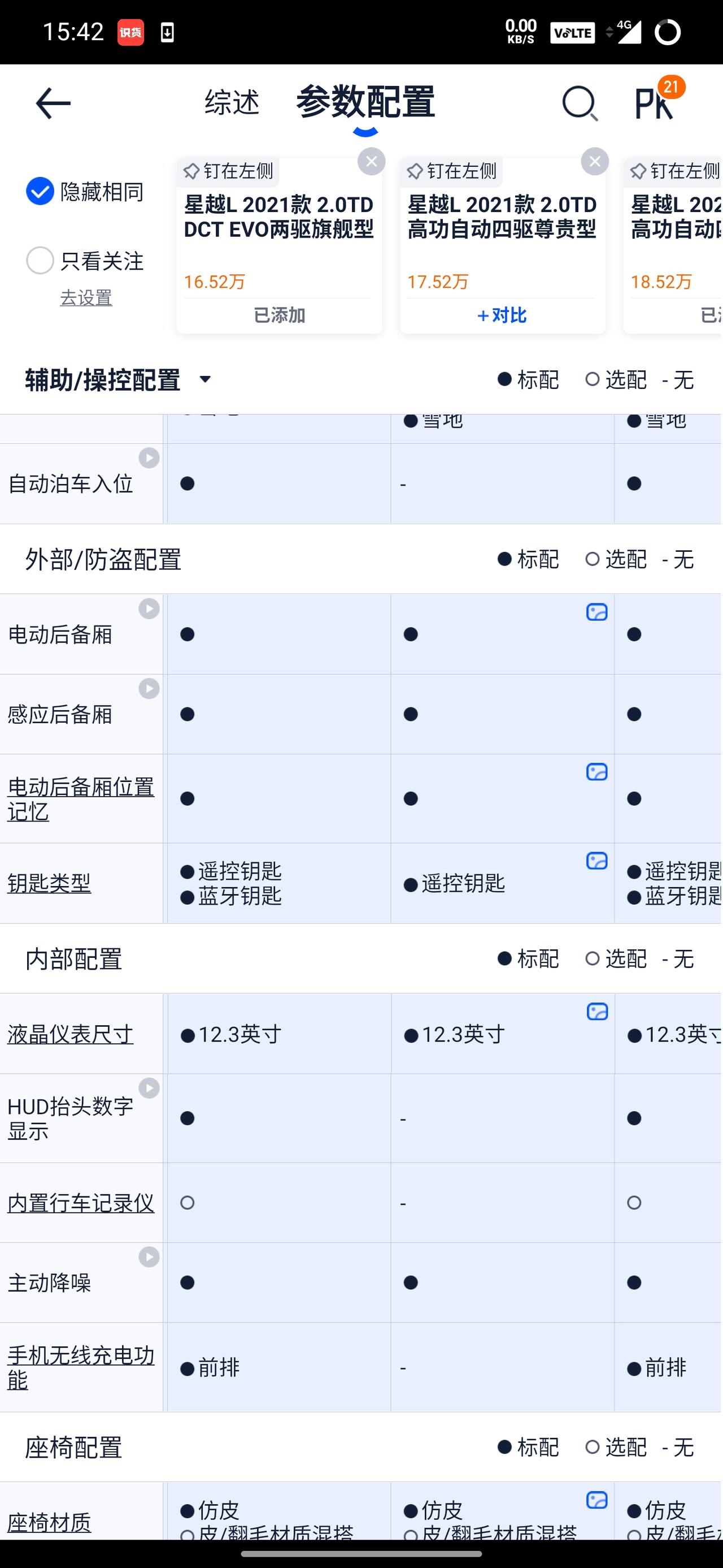 吉利星越L 请问车主有感应后备箱吗？？？？