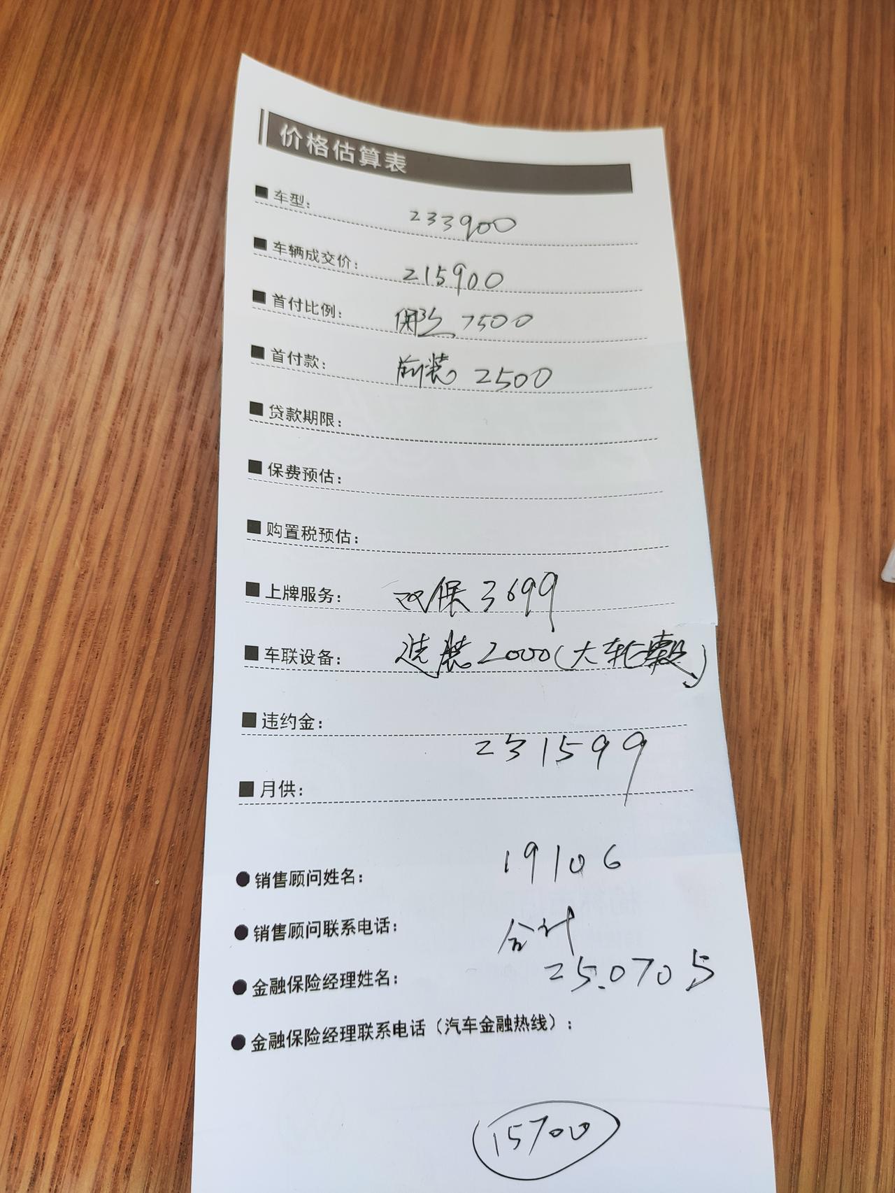 各位大哥，迈腾330豪华的价格怎么样？