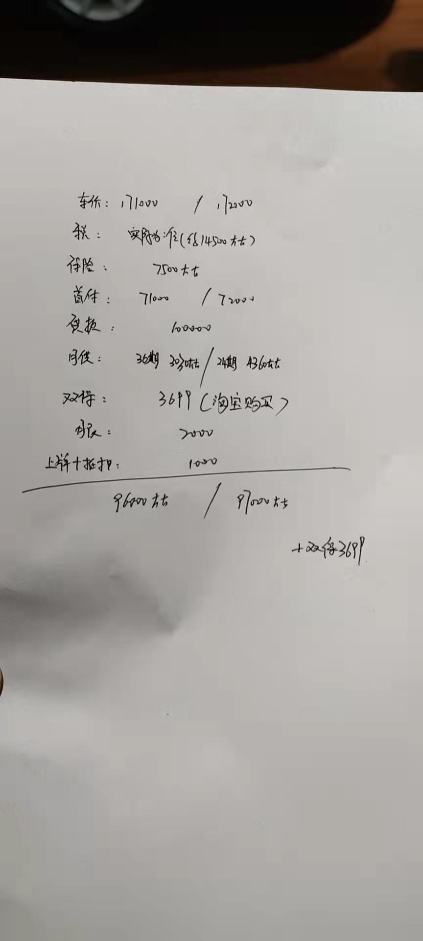 大众迈腾 280舒适郑州贵吗？280动力怎么样？我想买速腾，奈何财主想要速腾