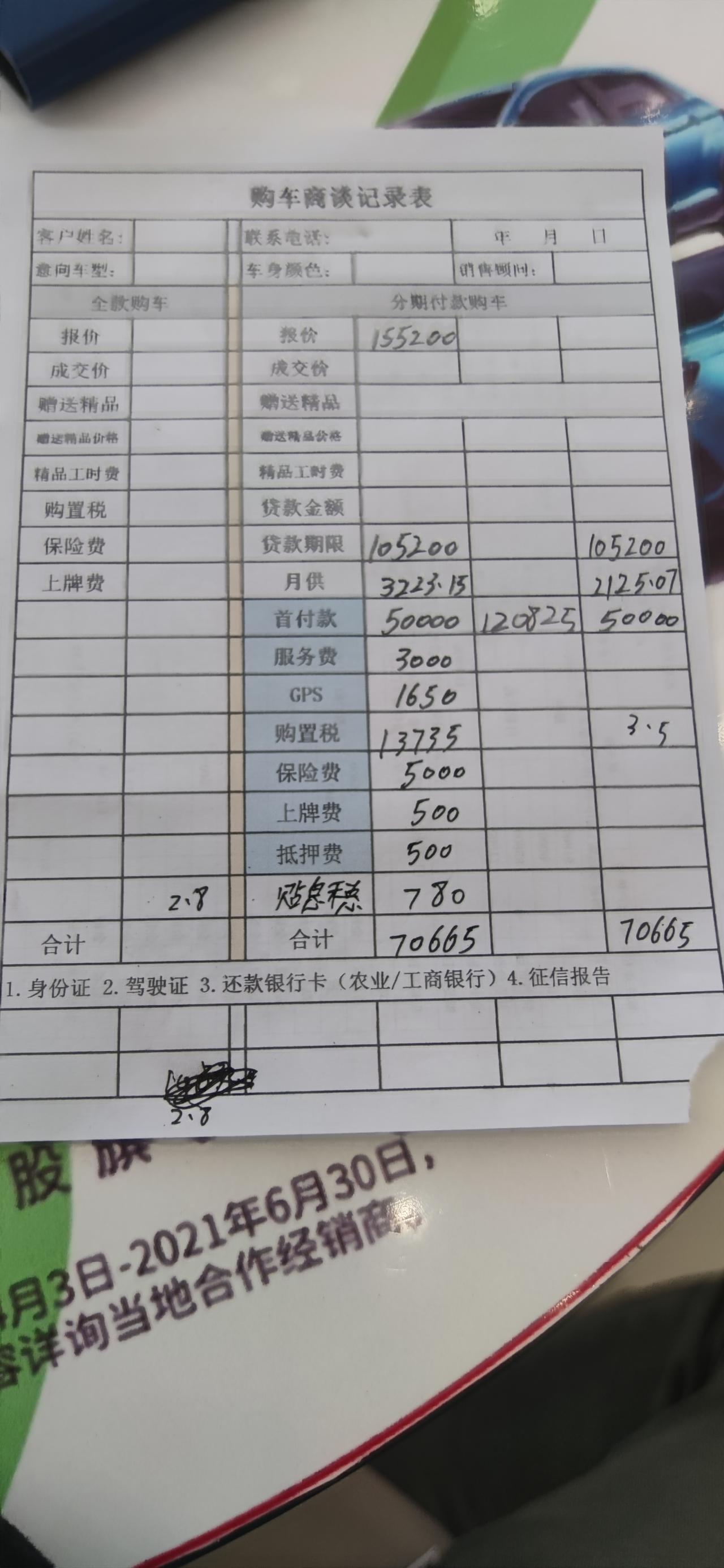 吉利星越L 大哥们第一次买车帮看看这个价格合适吗？坐标云南