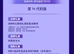 日产轩逸 这个购置税全免会是真的吗