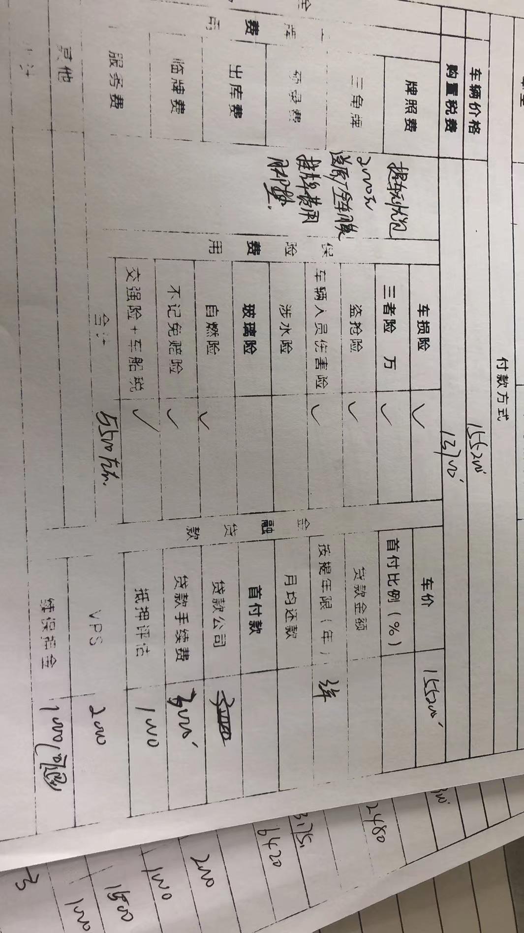 吉利星越L 各位车友们，今天问了几个4s店，麻烦问一下这个价格怎么样。贷款65000，三年免息，贵不贵啊