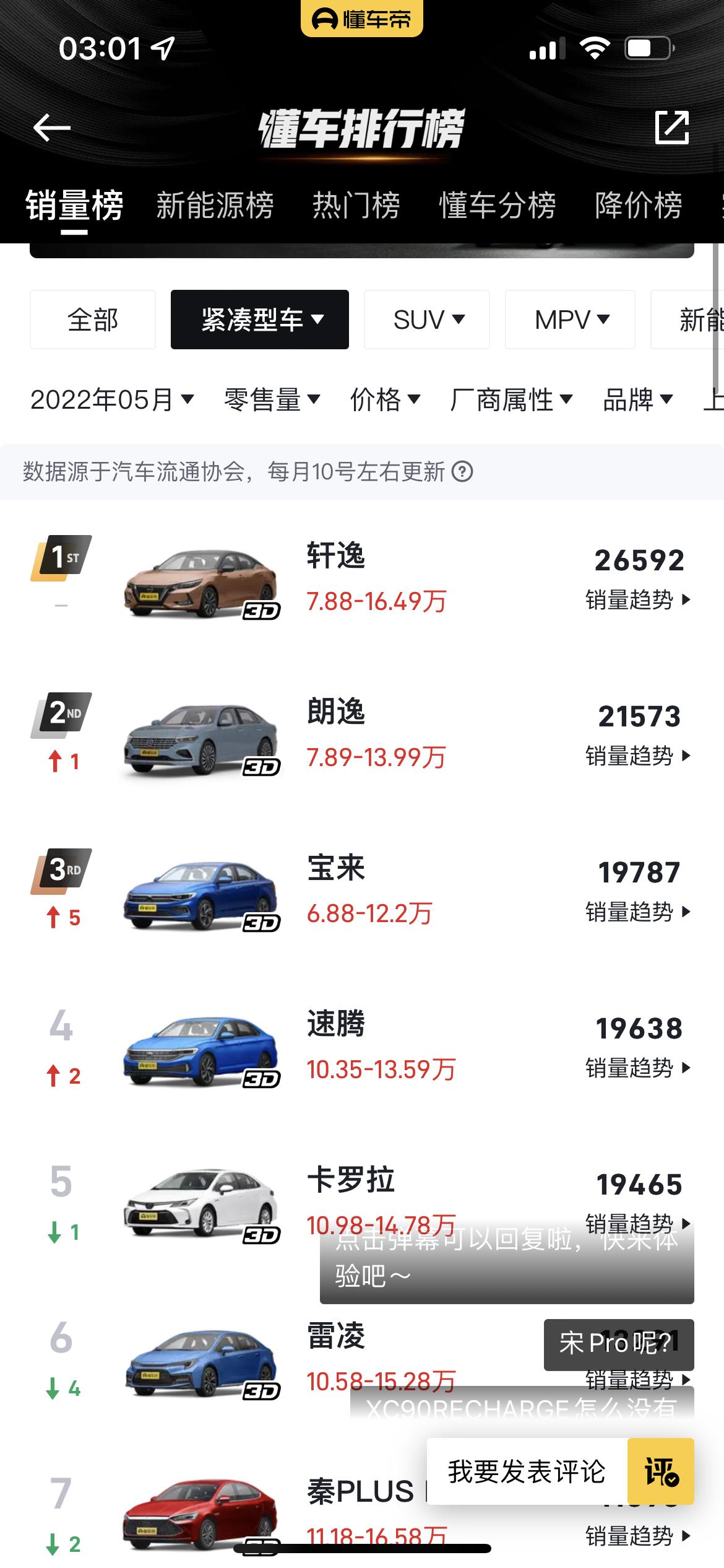 日产轩逸女孩子合适开嘛？我喜欢红旗?，感觉非常大气，但是我几个朋友都建议我买轩逸，说好养省油问题少，而且看销量看大众选择