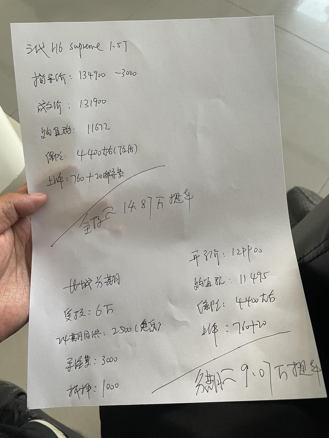 哈弗H6 大佬帮我分析一哈，这个价格怎么样