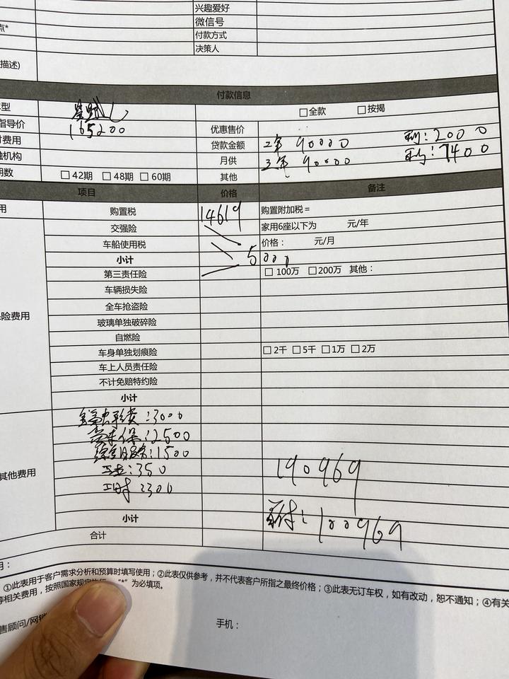 有没有定了成都的星越L的兄弟啊，这是成都品信吉利4S店给出两区旗舰版本的价格 准备首付10万 算下来要192000多了，