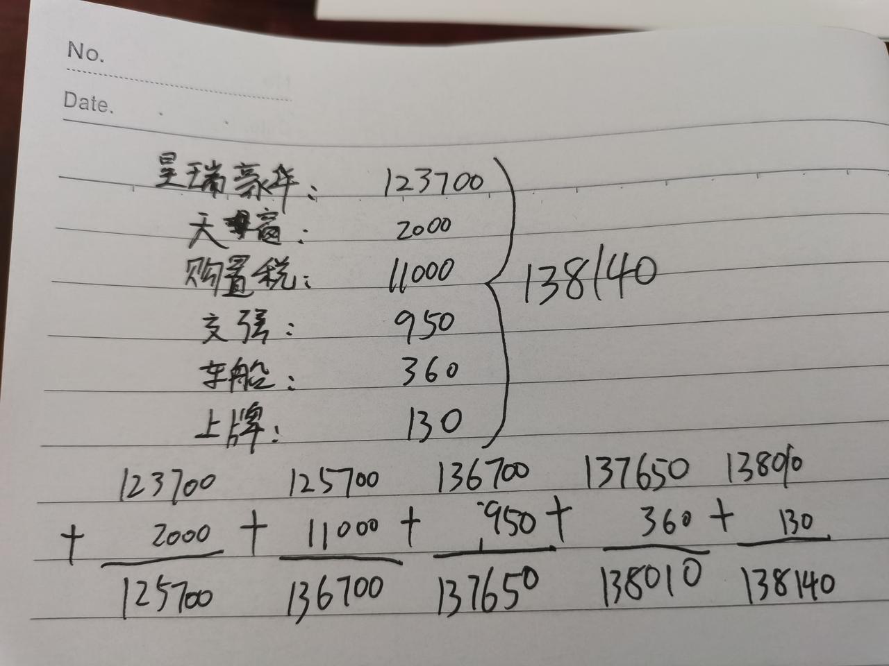 吉利星瑞 老铁们，我想问下除了这些，是不是只剩下车损险和第三者，你们的车损和三者具体是多少钱能说一下不，图片这些数据是去