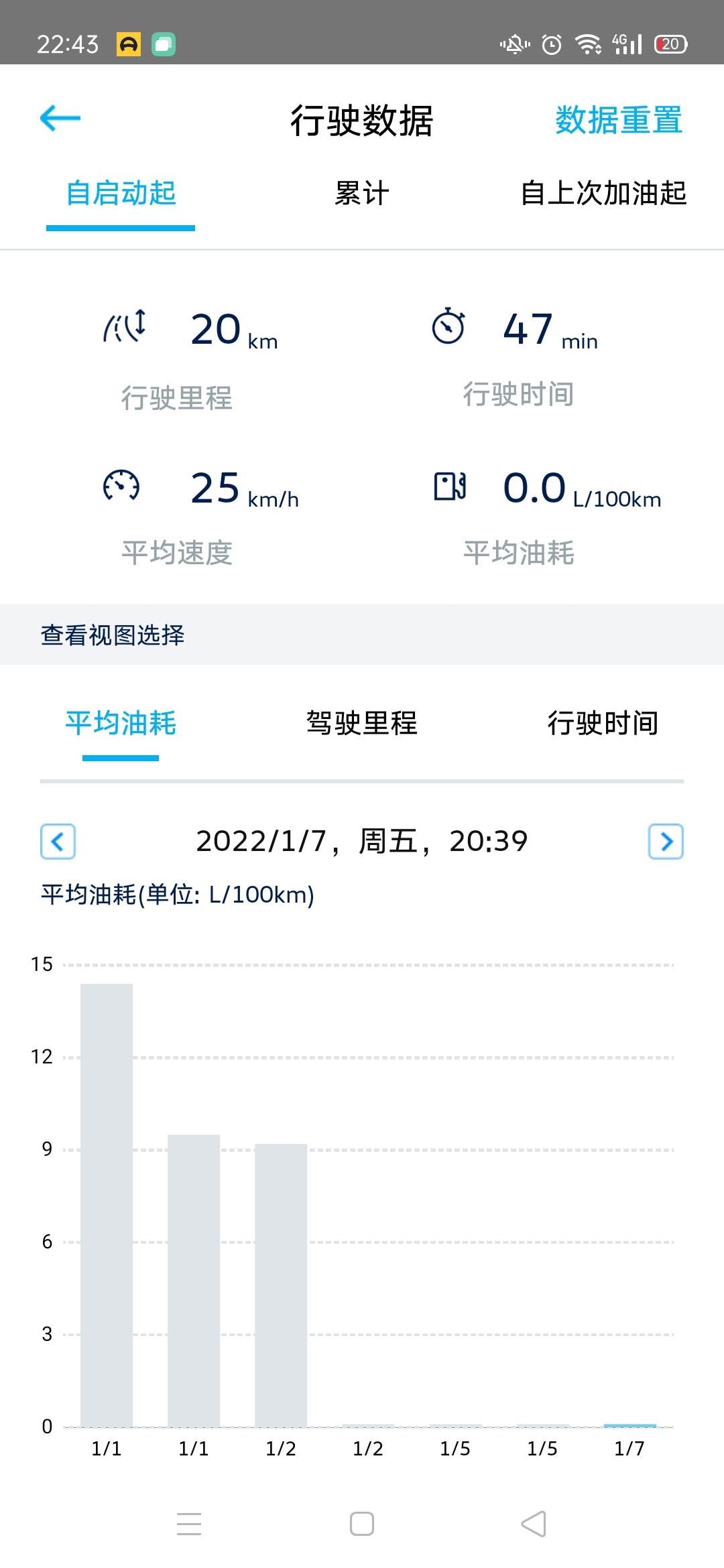 大众迈腾 手机APP怎么突然不显示油耗了