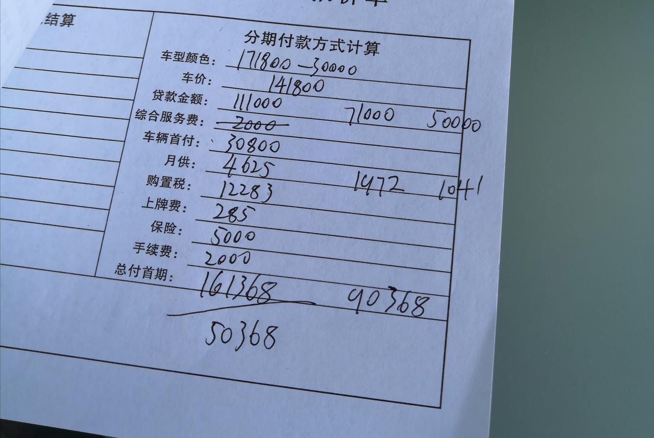 起亚K5 这价格咋样 新车新标