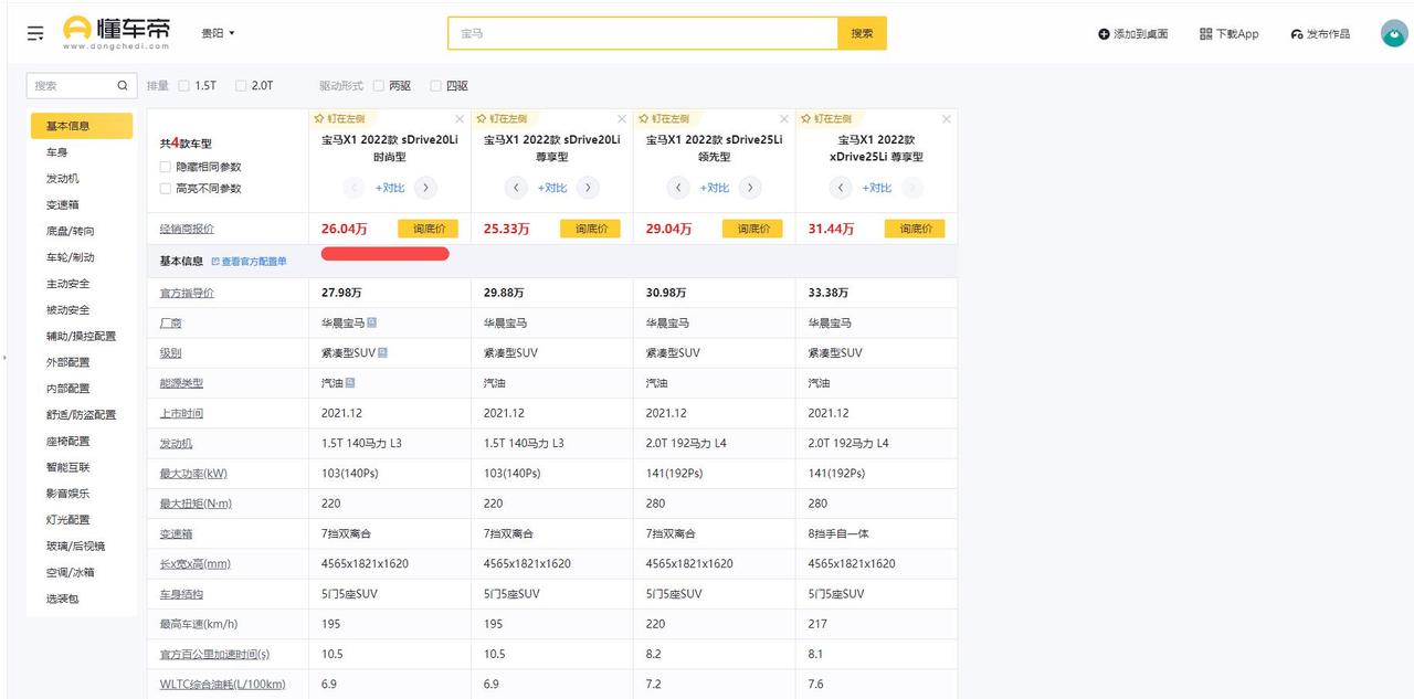 宝马X1最低配的和途观L 330越享 版 怎么选，宝马X1 三缸机 1.5机  途观L 330 越享2.0T 四缸，价格