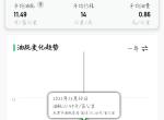 星途凌云 冬天这油耗可以吗？