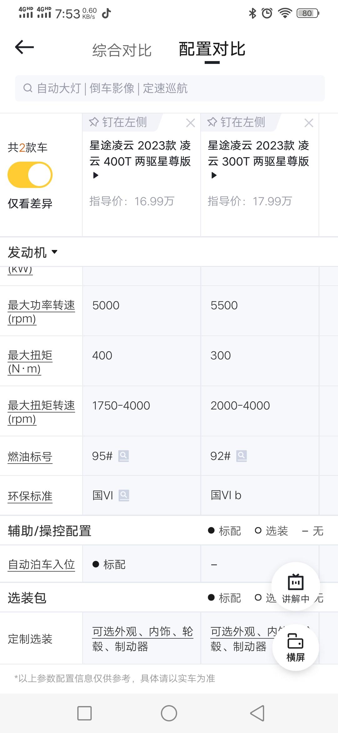 星途凌云 我所在地级市区星途捷途店关门是为何？还有刚上市的23款凌云1.6和2.0星尊版除了动力区别，1.6高于2.01