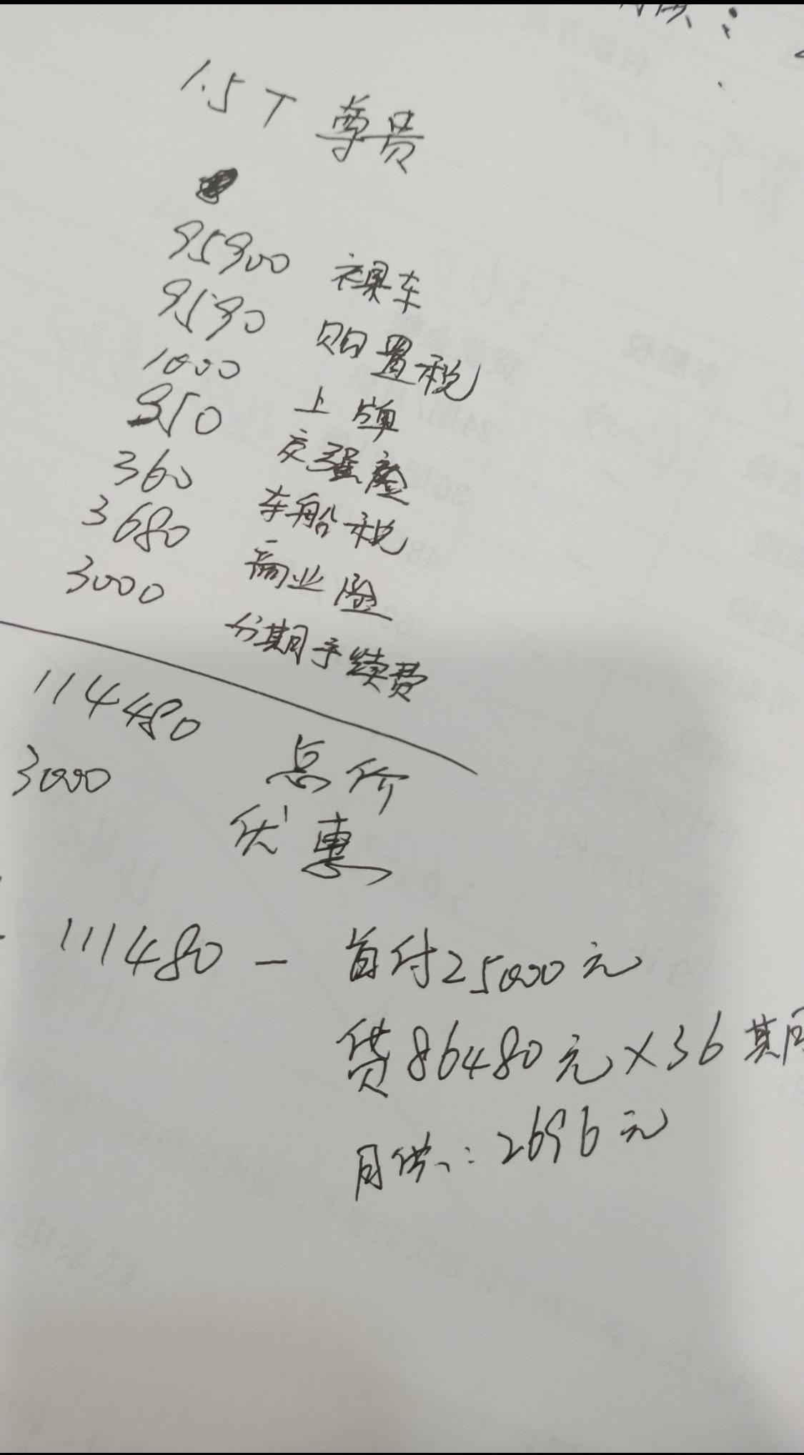 长安欧尚X5 各位老板这个还有的谈么 求解