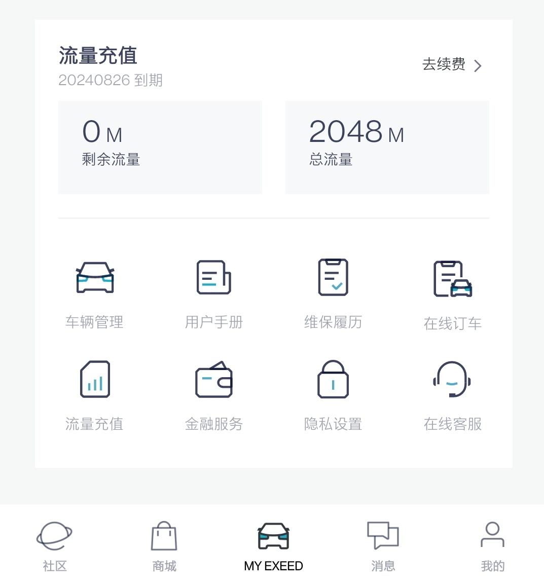 星途凌云 基础流量包括哪些呀？发现2G流量这么快就用完了?，不充会有什么影响啊？