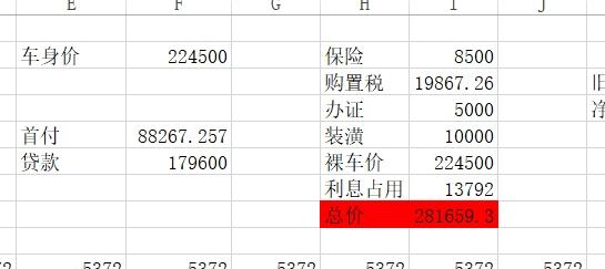 福州，宝马X1,2.0T领先，裸车23.95万，保险8500，购置税19867，做宝马金融三年利息13792，最终落地2