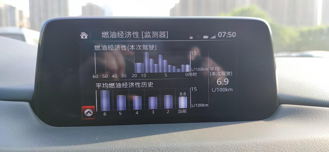 马自达CX-5 请教大家，这个燃油经济性（监测器）右边的部分都明白，左边图表怎样看啊？显示的柱状图代表什么意思？