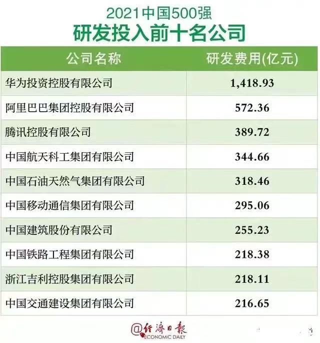 星途凌云 请教下大家有喷子说吉利自研过一台3.5V6发动机，是真的吗？这个表格是真的吗？会不会都是营销啊，我都真的没有听