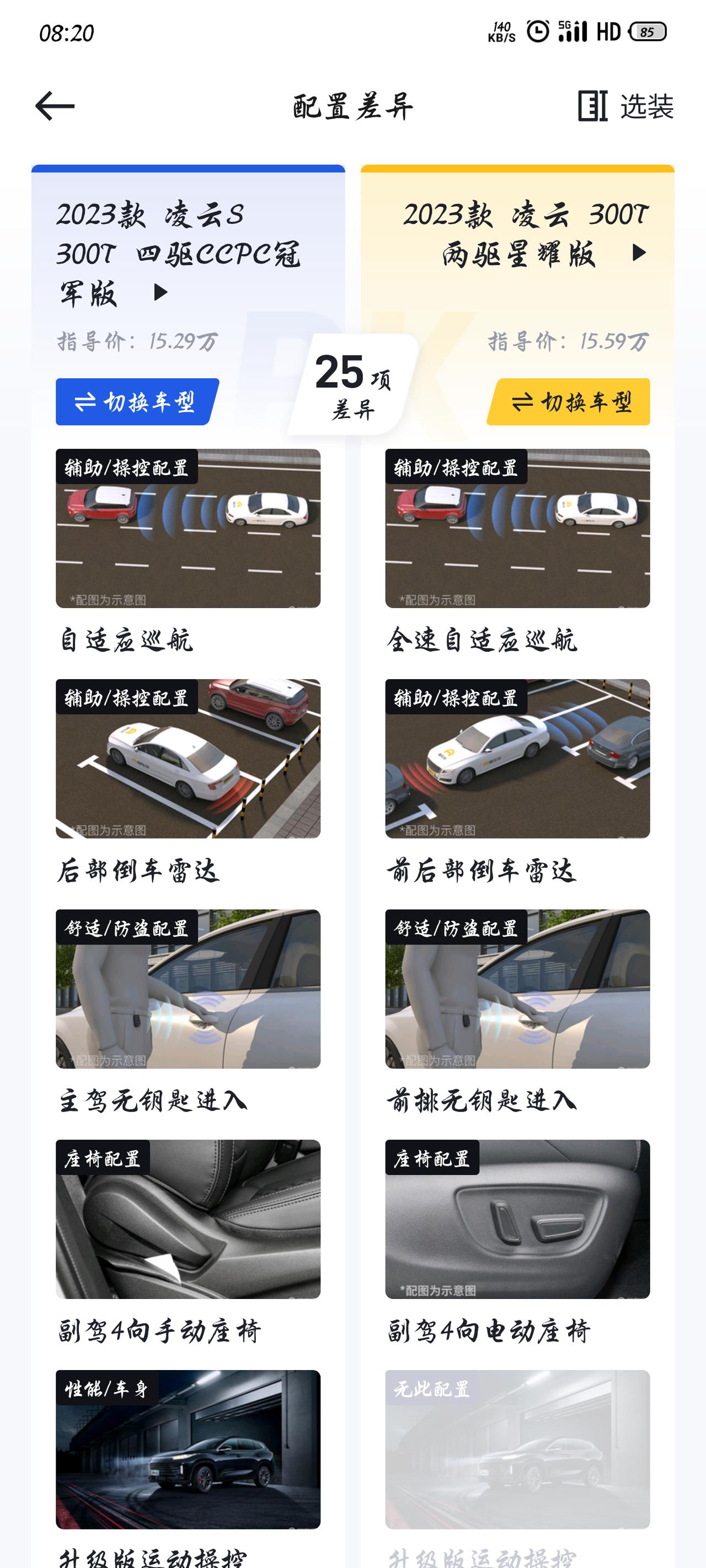 星途凌云 各位车友们，这两款哪款性价比高一些呀？今年不会买车，所以赶不上购置税减半了。预算落地价在16.5个以内，想上四