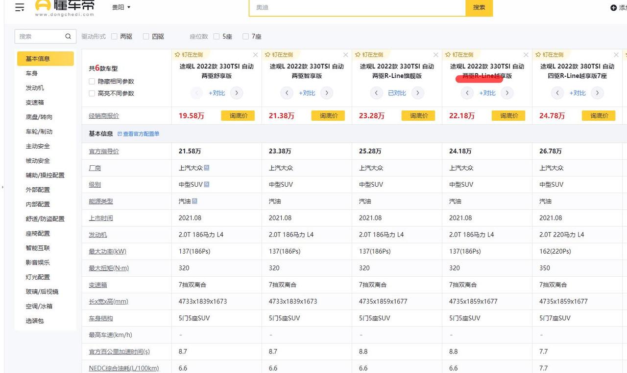 宝马X1最低配的和途观L 330越享 版 怎么选，宝马X1 三缸机 1.5机  途观L 330 越享2.0T 四缸，价格
