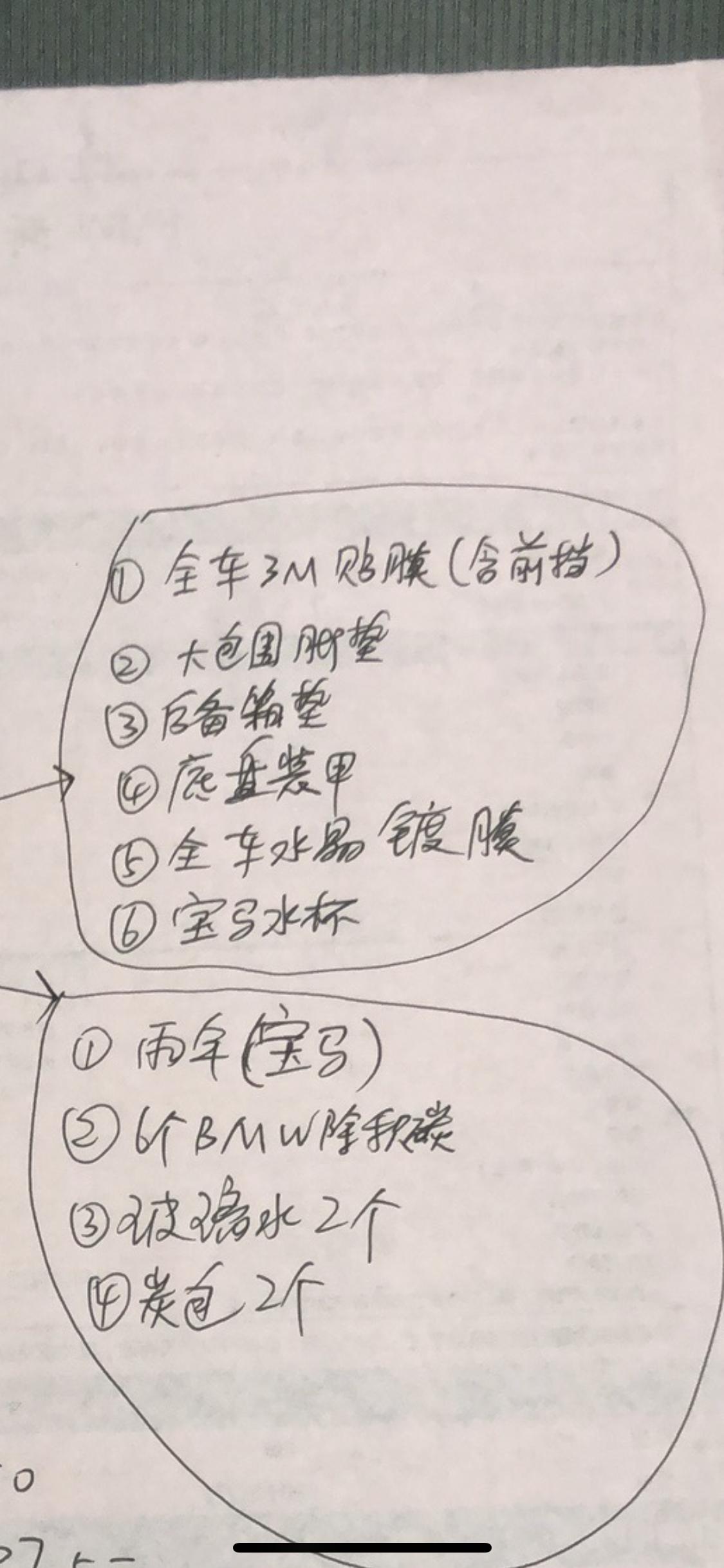 宝马X1 22款x12.0尊享版这个价格怎么样啊？能定吗？还有哪些价格可以砍得啊？
