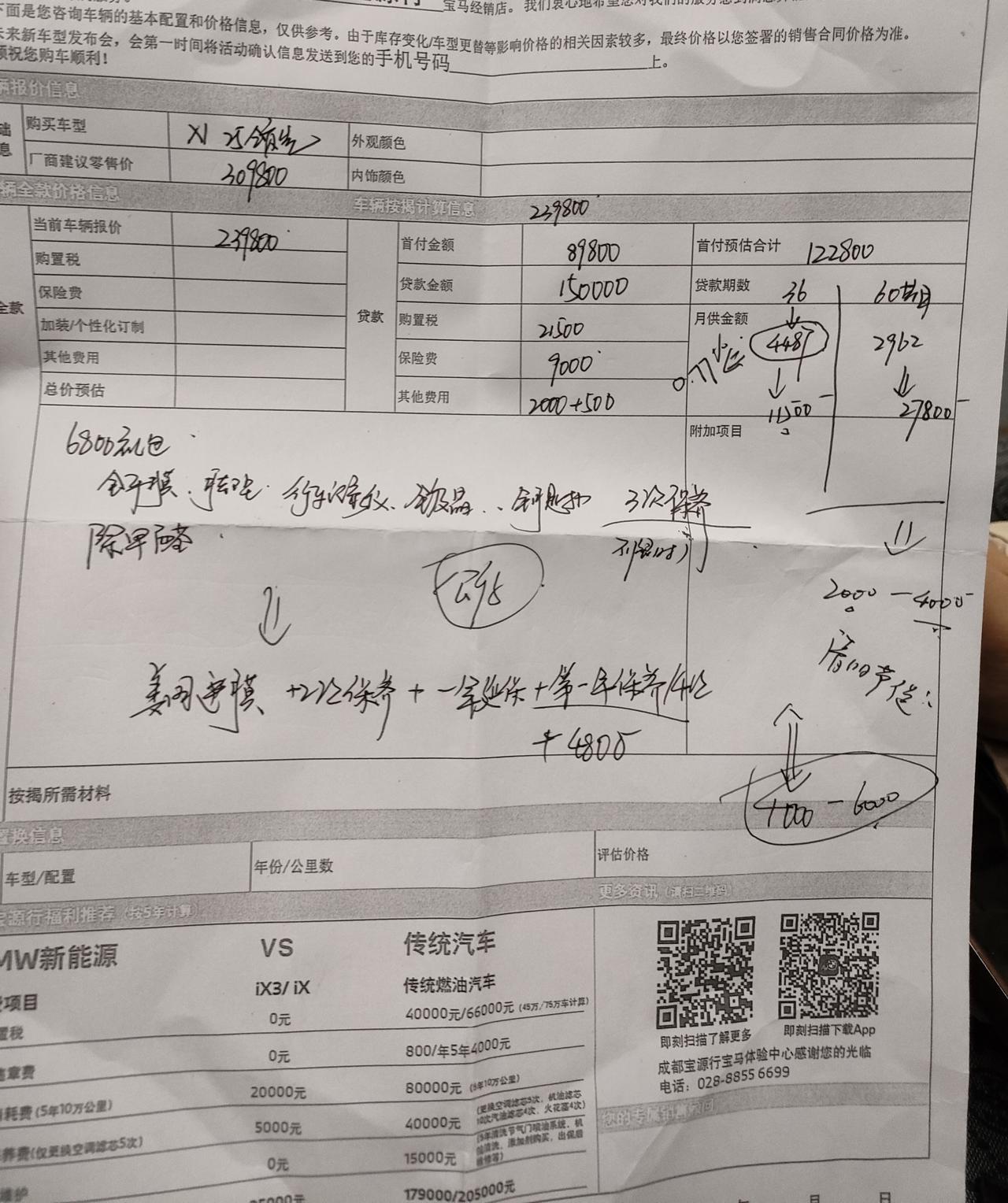 宝马X1 成都 25领先，裸车价 239800，贷15走宝马金融，落地 272800，这个价格哪里还可以讲下呢