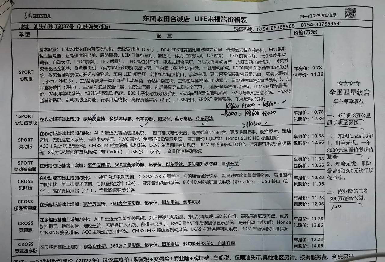 本田LIFE 吓死了，今天跟同事去看/  心动版的这包牌价不怎么行啊。。综合起来便宜个1w，得走金融贷款，各位大兄弟看看