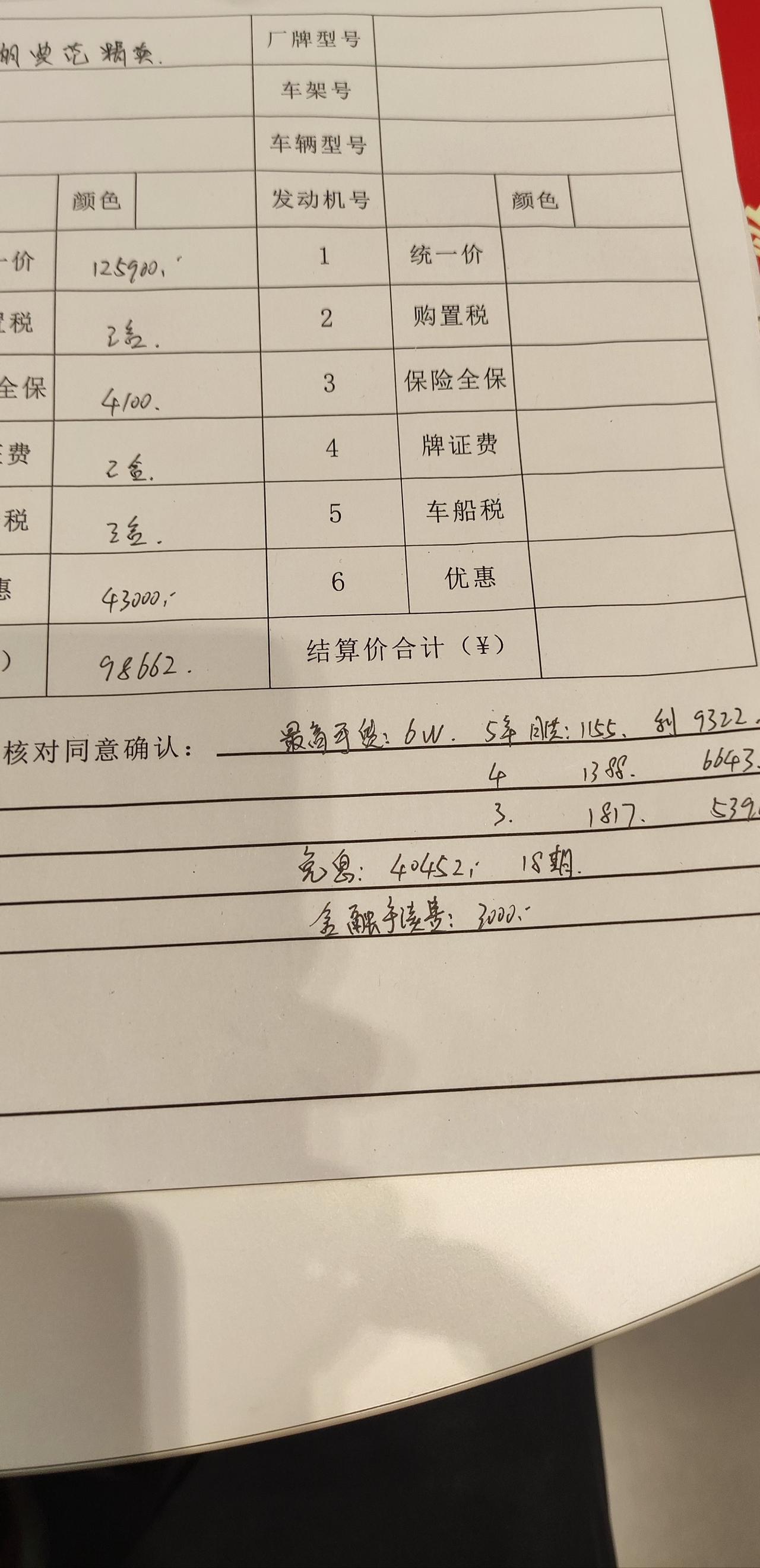 本田LIFE 飞度顶配和来福顶配，都是sprot版本，怎么选？开乡镇山路，新手，驾校考了几年，一直没摸，准备年后提车，坐